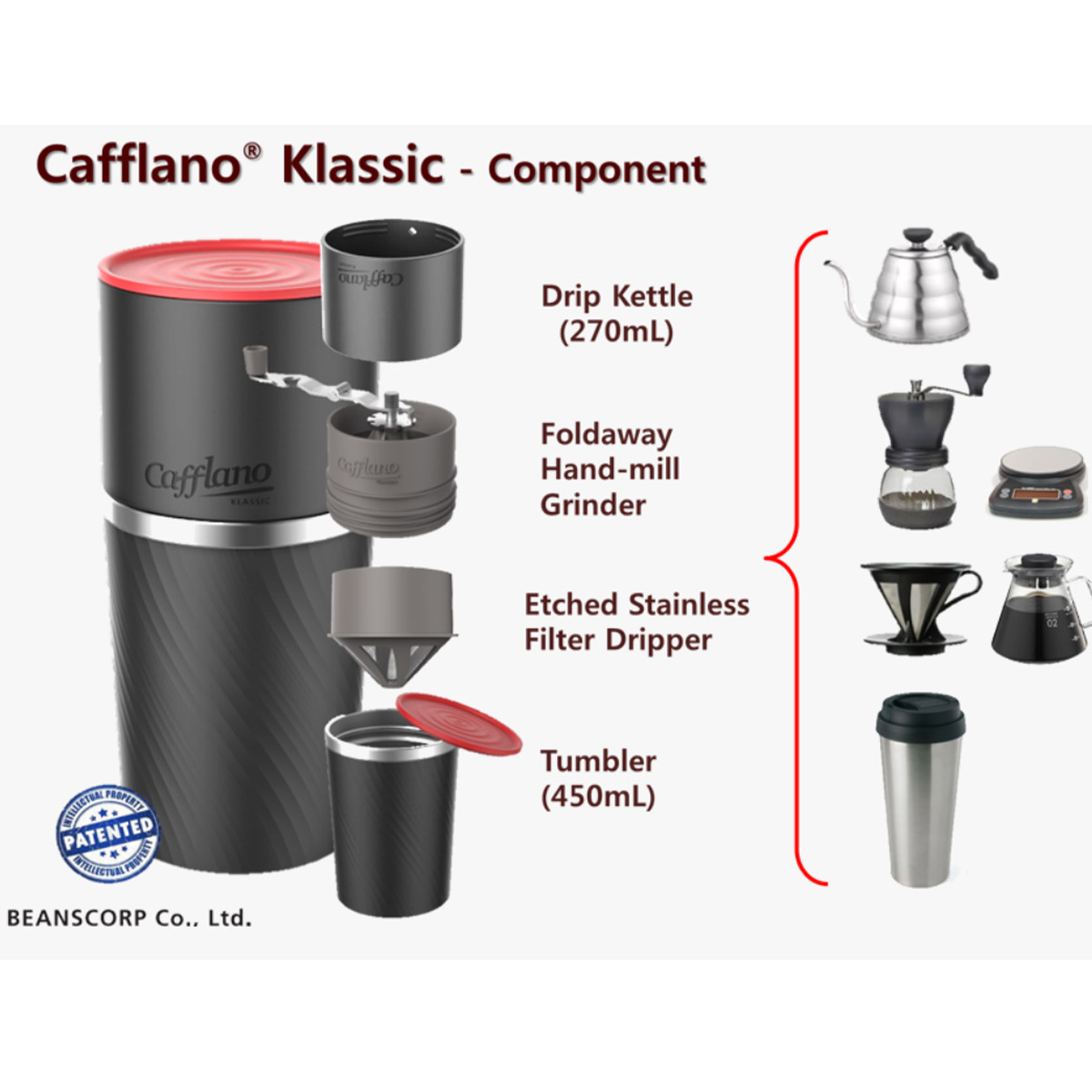 cafflano-klassic-technologie