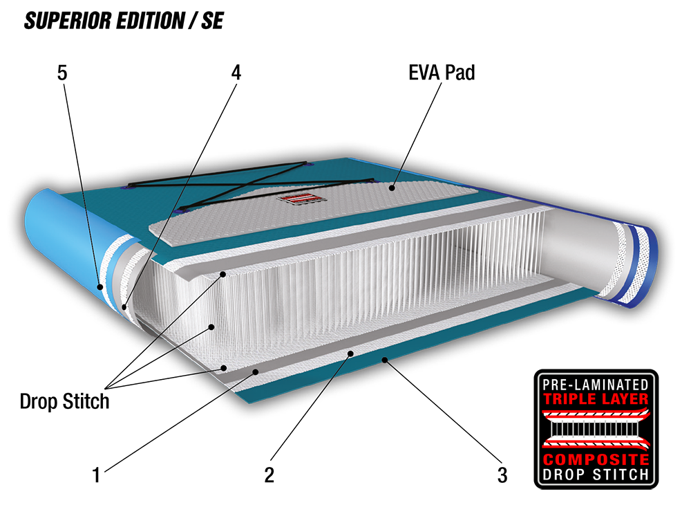 JP Light Economy Technologie JP Light Economy Technologie
