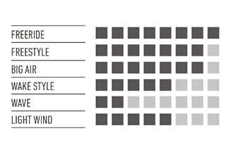 rrd-bliss-wood-style rrd-bliss-wood-style