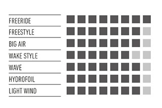 rrd-vision-mk6-2019-style rrd-vision-mk6-2019-style
